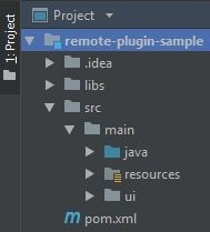 This screenshot shows the top four levels of the directory structure of the SDK.