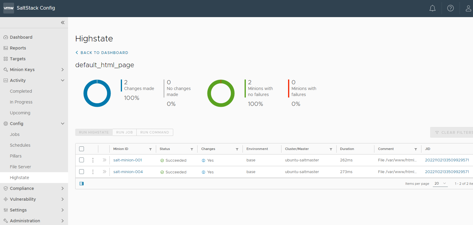 All previous highstate runs for the default html page state in SaltStack
                    Config